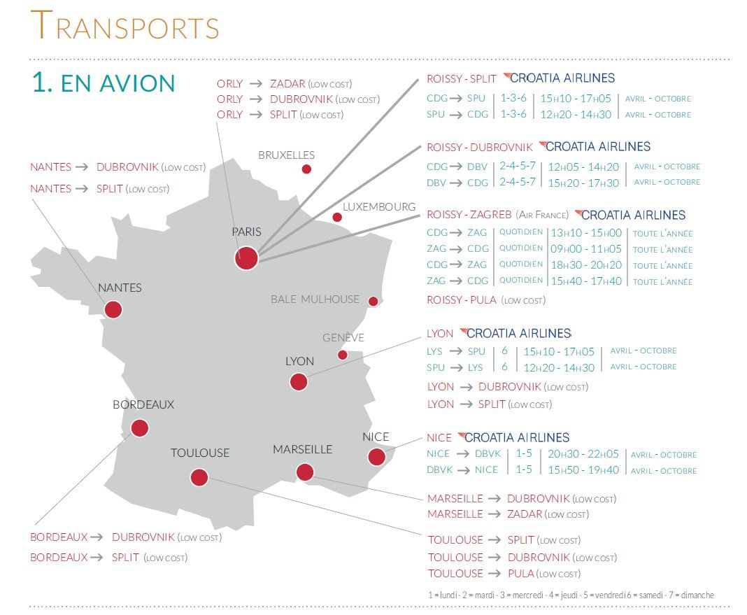 TRANSPORTS EN AVION France -Croatie