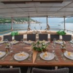 Croisière goélette Monténégro